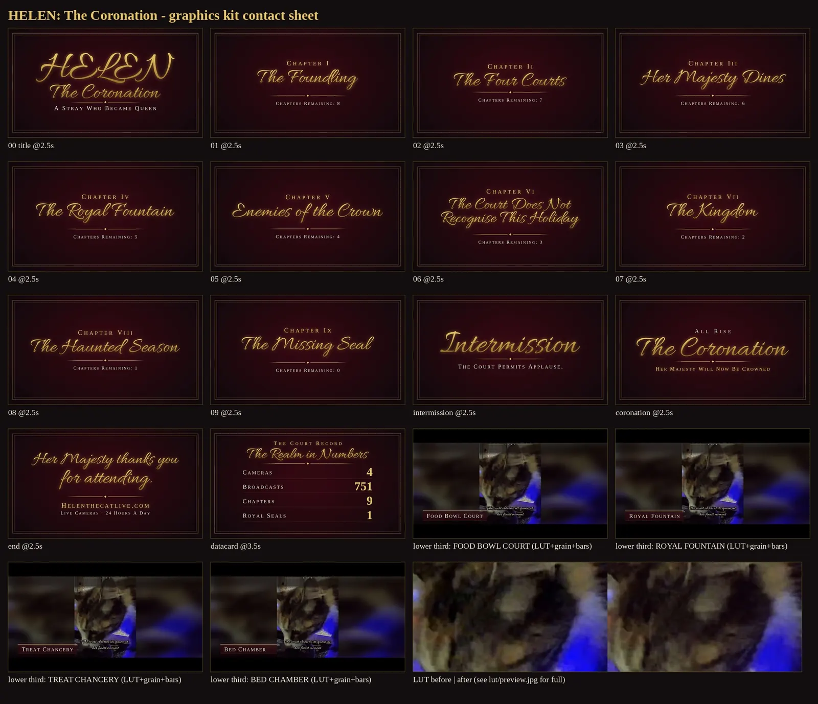 Contact sheet of the film's graphics: title, nine chapter cards, intermission, coronation and end cards, data card, and lower thirds